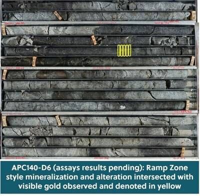 Figure 4: Drill Core Tray Photo from Ramp Zone Hole APC140-D6 Which is the Most Recent Hole to Test the Western Margin of the Apollo Breccia Body (Assays Pending). Note the Visible Gold Logged, Which is Highlighted by Yellow Rectangles (CNW Group/Collective Mining Ltd.)