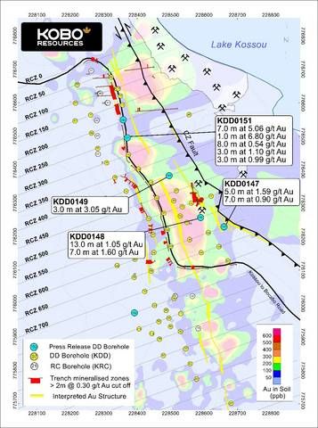Figure 1: Road Cut Zone Drill Hole Locations and Simplified Geology