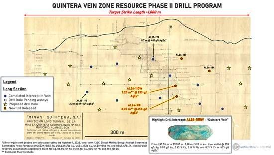 Cannot view this image? Visit: https://images.newsfilecorp.com/files/3455/290293_32aa78dc5474a958_005.jpg