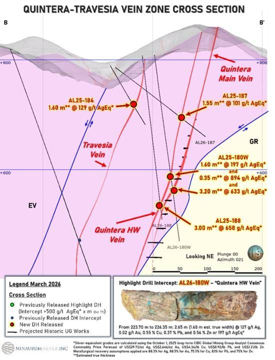 Cannot view this image? Visit: https://images.newsfilecorp.com/files/3455/290293_32aa78dc5474a958_006.jpg