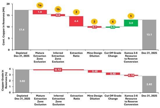 Cannot view this image? Visit: https://images.newsfilecorp.com/files/3396/290732_2bc94ee4149dba3b_003.jpg