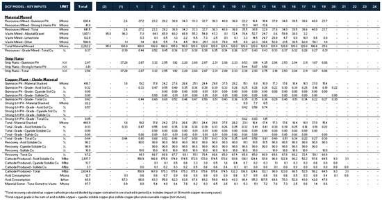 Cannot view this image? Visit: https://images.newsfilecorp.com/files/2744/290692_9c7db9abe441fa10_002.jpg