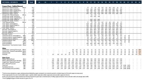 Cannot view this image? Visit: https://images.newsfilecorp.com/files/2744/290692_9c7db9abe441fa10_003.jpg