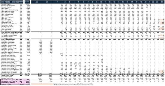 Cannot view this image? Visit: https://images.newsfilecorp.com/files/2744/290692_9c7db9abe441fa10_004.jpg