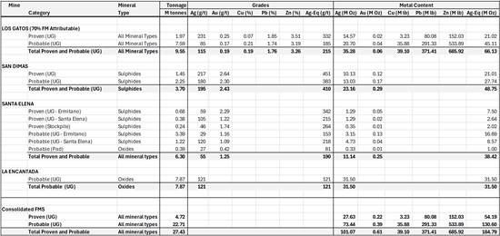 Cannot view this image? Visit: https://images.newsfilecorp.com/files/1475/290748_334506d414842a8a_002.jpg