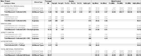 Cannot view this image? Visit: https://images.newsfilecorp.com/files/1475/290748_334506d414842a8a_003.jpg