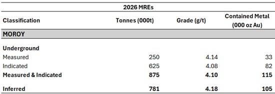 Cannot view this image? Visit: https://images.newsfilecorp.com/files/1528/290709_278aa70f34194881_004.jpg
