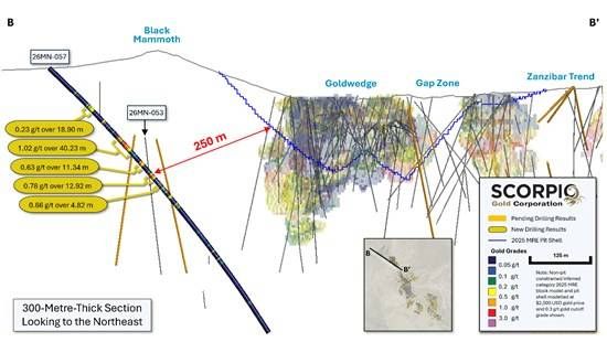 Cannot view this image? Visit: https://images.newsfilecorp.com/files/9779/290806_e9dddcf1e4a8daae_007.jpg