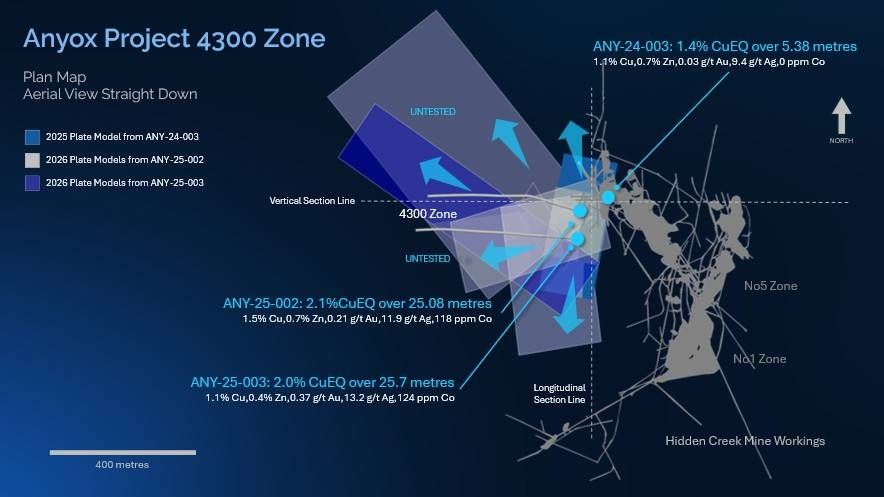 Figure 1 - Apr 1, 2026 NR