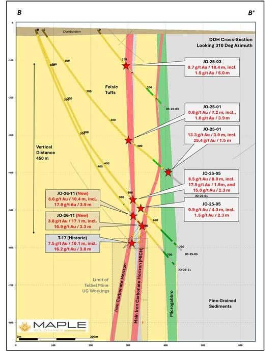 Cannot view this image? Visit: https://images.newsfilecorp.com/files/3077/290766_88d05eb664277ac3_003.jpg