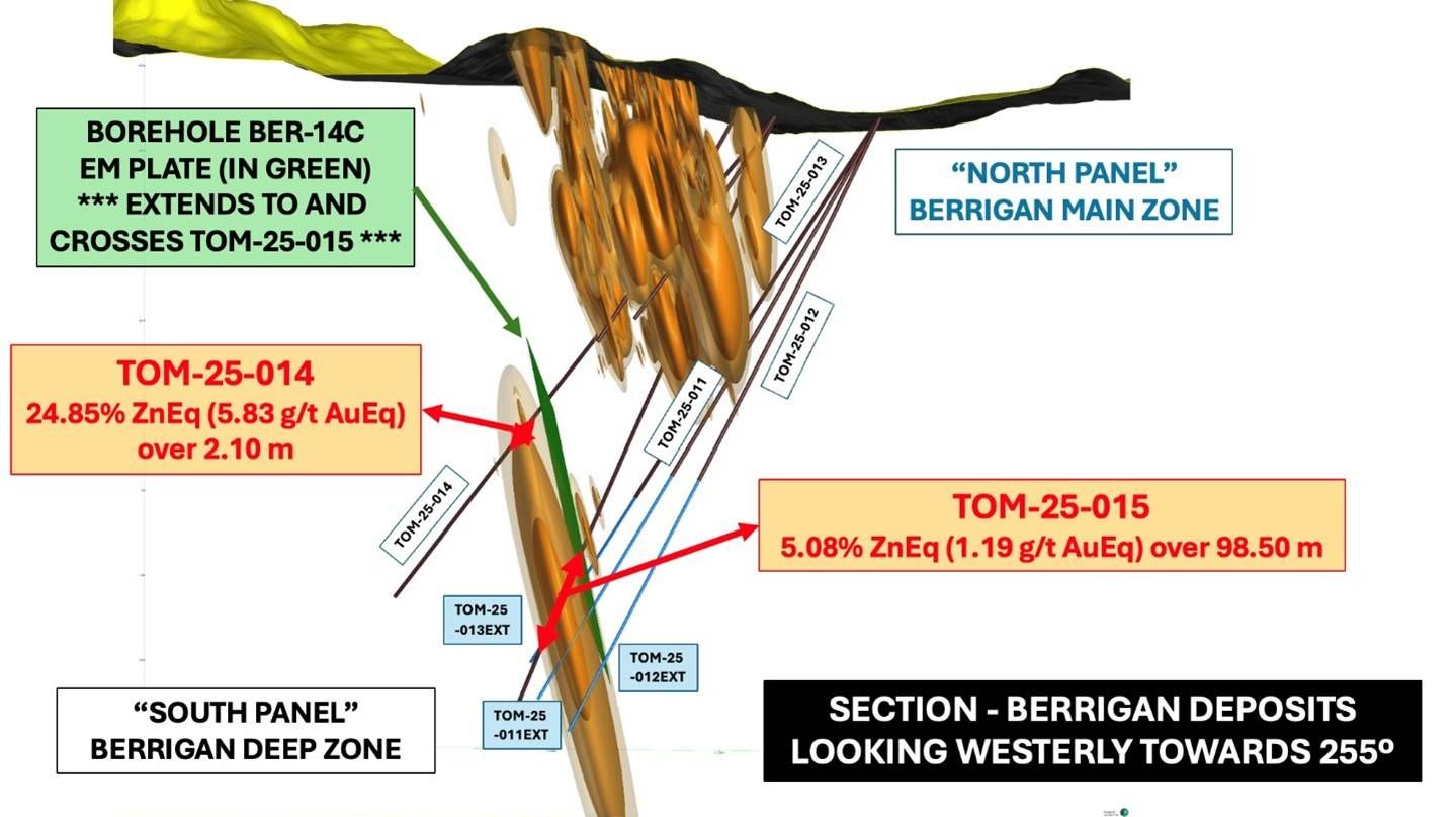 TomaGold 1,500-metre Phase 2 drilling program aimed at testing the newly discovered Berrigan Deep Zone