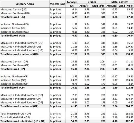 Cannot view this image? Visit: https://images.newsfilecorp.com/files/1475/290962_32cb44ca946fb893_004.jpg