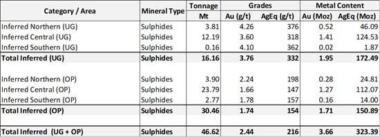 Cannot view this image? Visit: https://images.newsfilecorp.com/files/1475/290962_32cb44ca946fb893_005.jpg