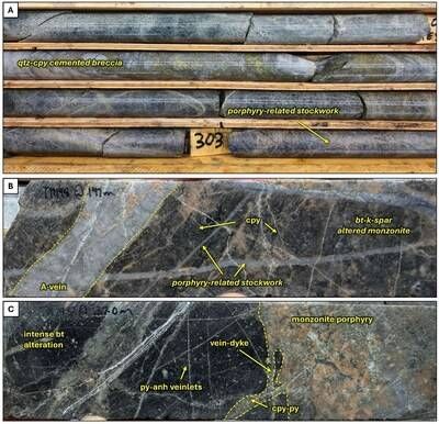 Figure 3. Core photos of TH25-148 and TH25-151. A. interval of quartz-chalcopyrite cemented breccia cutting k-feldspar altered monzonite from TH26-151 at 301 meters downhole, B. porphyry-related stockwork showing complex vein relationships cutting biotite-k-feldspar altered monzonite from TH26-148 at 147 meters down hole, C. intense biotite altered lapilli tuff cut by intra-mineral monzonite porphyry with associated chalcopyrite mineralization from TH26-148 at 137 meters down hole. Abbreviations: qtz = quartz, cpy = chalcopyrite, bt = biotite, k-spar = potassium feldspar, anh = anhydrite. (CNW Group/Vizsla Copper Corp.)