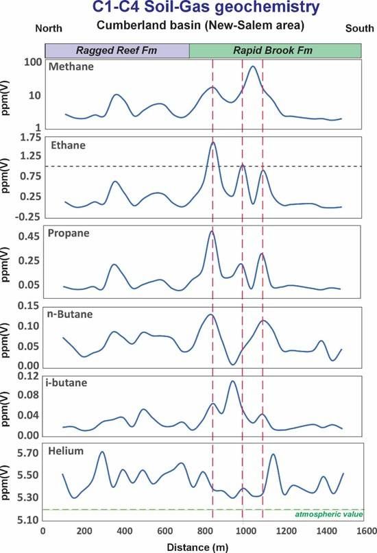 Cannot view this image? Visit: https://images.newsfilecorp.com/files/7968/291267_3deec36ed4fb3960_002.jpg
