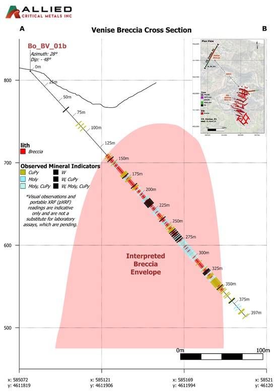 Cannot view this image? Visit: https://images.newsfilecorp.com/files/11632/291402_e02250ad542b0baf_001.jpg