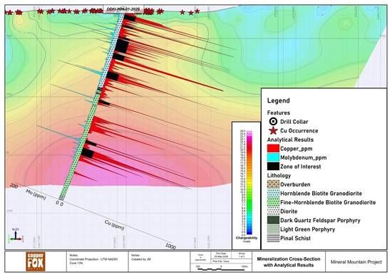Cannot view this image? Visit: https://images.newsfilecorp.com/files/2177/291373_300cbcf874172b93_002.jpg