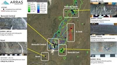 Figure 2. Berezski Trend (Elemes Project) showing principal targets and mineralization style (CNW Group/Arras Minerals Corp.)