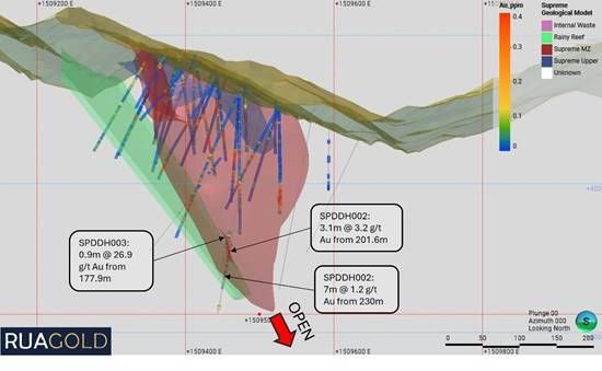 Cannot view this image? Visit: https://images.newsfilecorp.com/files/10755/291358_4a22fc45445b7985_004.jpg