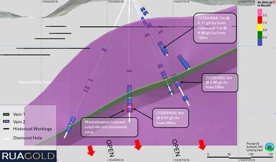 Cannot view this image? Visit: https://images.newsfilecorp.com/files/10755/291358_4a22fc45445b7985_007.jpg