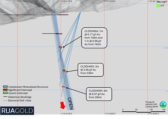 Cannot view this image? Visit: https://images.newsfilecorp.com/files/10755/291358_4a22fc45445b7985_008.jpg