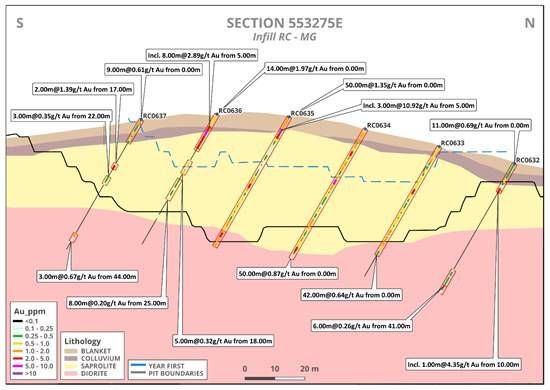 Cannot view this image? Visit: https://images.newsfilecorp.com/files/3900/291376_cf220a14f4a6db71_004.jpg