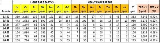 Cannot view this image? Visit: https://images.newsfilecorp.com/files/943/291385_metalscreek1_550.jpg