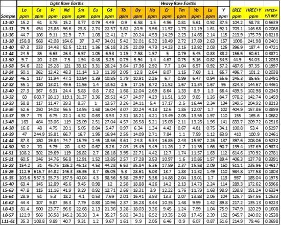 Cannot view this image? Visit: https://images.newsfilecorp.com/files/943/291385_metalscreek2_550.jpg