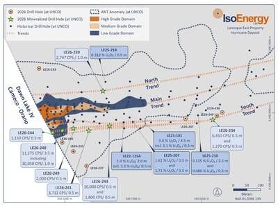 Figure 1 – 2026 winter drill holes in the Hurricane Deposit area. Mineralization highlights are U3O8 for selected pre-2026 drill holes referred to in the text and cps measured on drill core with an RS-125 handheld spectrometer for 2026 drill holes. (CNW Group/IsoEnergy Ltd.)