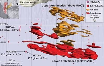 Figure 2 - Upper and Lower Mineralized Zones, Archimedes Underground (CNW Group/i-80 Gold Corp)