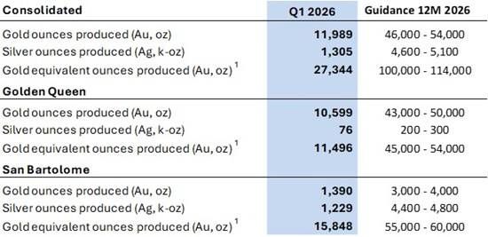 Cannot view this image? Visit: https://images.newsfilecorp.com/files/6409/291592_andean1_550.jpg