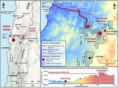 Figure 1. Location of La Verde in relation to Costa Fuego, coastal range Chile (CNW Group/Hot Chili Limited)