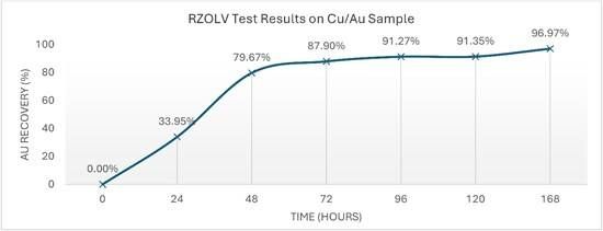 Cannot view this image? Visit: https://images.newsfilecorp.com/files/11597/291567_7731d13ab4115b06_001.jpg