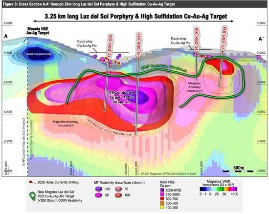 Cannot view this image? Visit: https://images.newsfilecorp.com/files/10597/291612_bf33e1cb8491cbfa_004.jpg
