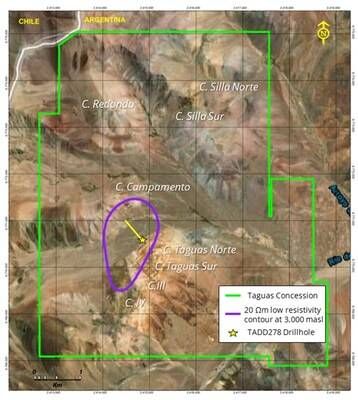 Figure 2. Location of TADD-278. Purple ellipse (2 km × 1 km) representing the surface projection of a horizontal section at 3,000 masl (approximately 1,000 m depth) of the 20 Ω·m low-resistivity anomaly. The core of the anomaly is located between Cerro Campamento and Cerro Taguas Norte and is coincident with other indicators of potential porphyry presence identified in the drill holes. Geophysical anomalies are interpretive in nature and do not confirm the presence of mineralization. (CNW Group/Orvana Minerals Corp.)
