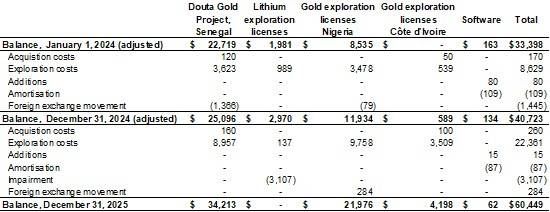 Cannot view this image? Visit: https://images.newsfilecorp.com/files/7003/291728_d6e07d99a4e32a41_009.jpg