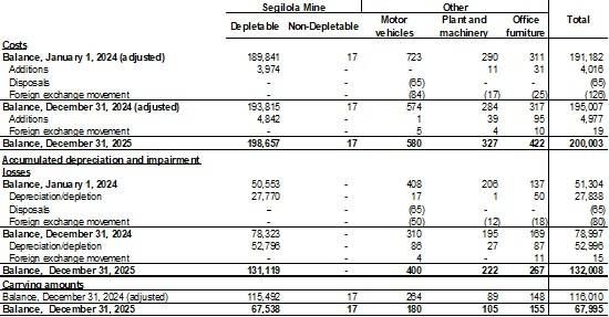 Cannot view this image? Visit: https://images.newsfilecorp.com/files/7003/291728_d6e07d99a4e32a41_008.jpg