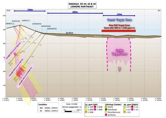 Cannot view this image? Visit: https://images.newsfilecorp.com/files/8361/291751_dd2e0d5394da083f_003.jpg