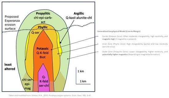 Cannot view this image? Visit: https://images.newsfilecorp.com/files/6456/291881_dcf9489a045b59f7_002.jpg