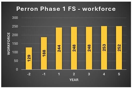 Cannot view this image? Visit: https://images.newsfilecorp.com/files/2667/292110_3eafe9b204a8bbc6_005.jpg