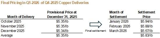 Cannot view this image? Visit: https://images.newsfilecorp.com/files/685/291992_86dcfbeee4852ab7_003.jpg