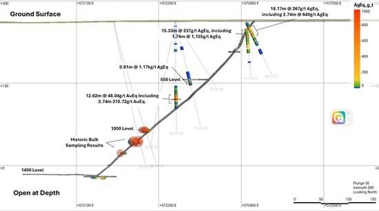 Don't see this image? Access: https://images.newsfilecorp.com/files/12035/292330_e8d61554a4944853_009.jpg