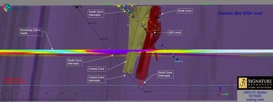 Cannot view this image? Visit: https://images.newsfilecorp.com/files/8296/292243_9793ca10b436082d_002.jpg