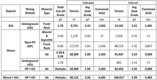 Cannot view this image? Visit: https://images.newsfilecorp.com/files/8712/292385_93c8a9e134438893_003.jpg