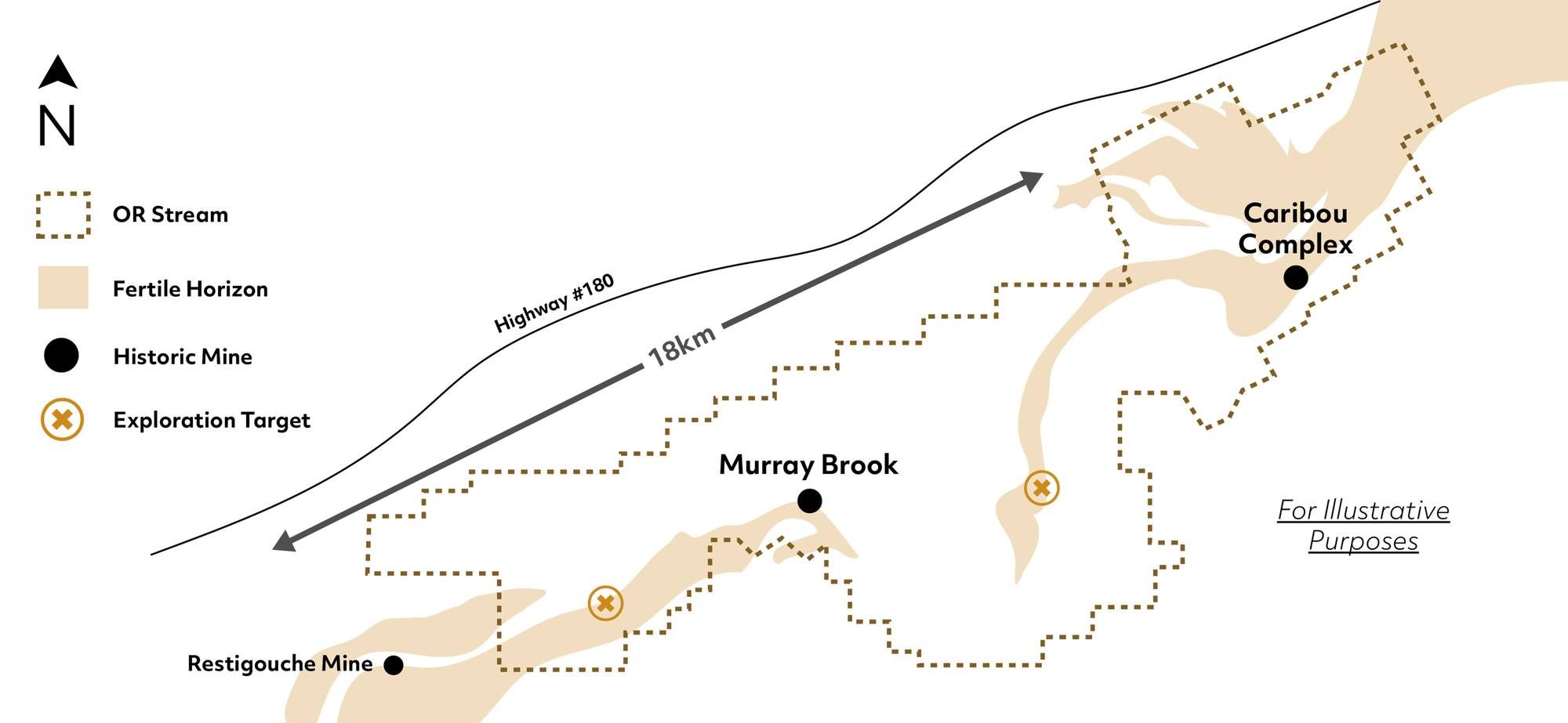 Canadian Copper Land Package