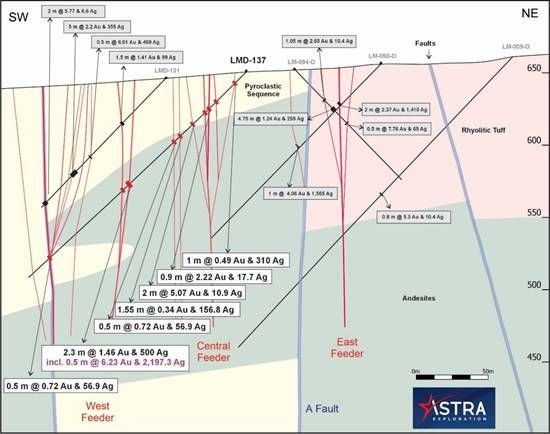 Cannot view this image? Visit: https://images.newsfilecorp.com/files/8951/292626_cb697a15d494a832_003.jpg