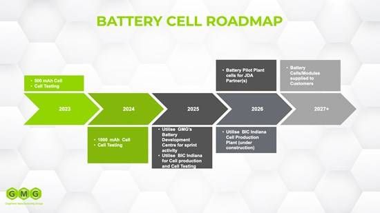 Cannot view this image? Visit: https://images.newsfilecorp.com/files/8082/292641_9a72ca9bb4963a29_005.jpg