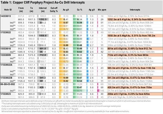 Cannot view this image? Visit: https://images.newsfilecorp.com/files/10597/292517_c19a2a1174a8e9e7_004.jpg