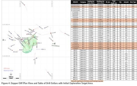 Cannot view this image? Visit: https://images.newsfilecorp.com/files/10597/292517_c19a2a1174a8e9e7_005.jpg