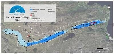 Figure 1, A plan view map displaying current drill hole locations across the Nussir project. Note the defined resource classification resulting from the 2025 NI 43-101 Technical Report by Adam Wheeler (CNW Group/Blue Moon Metals)
